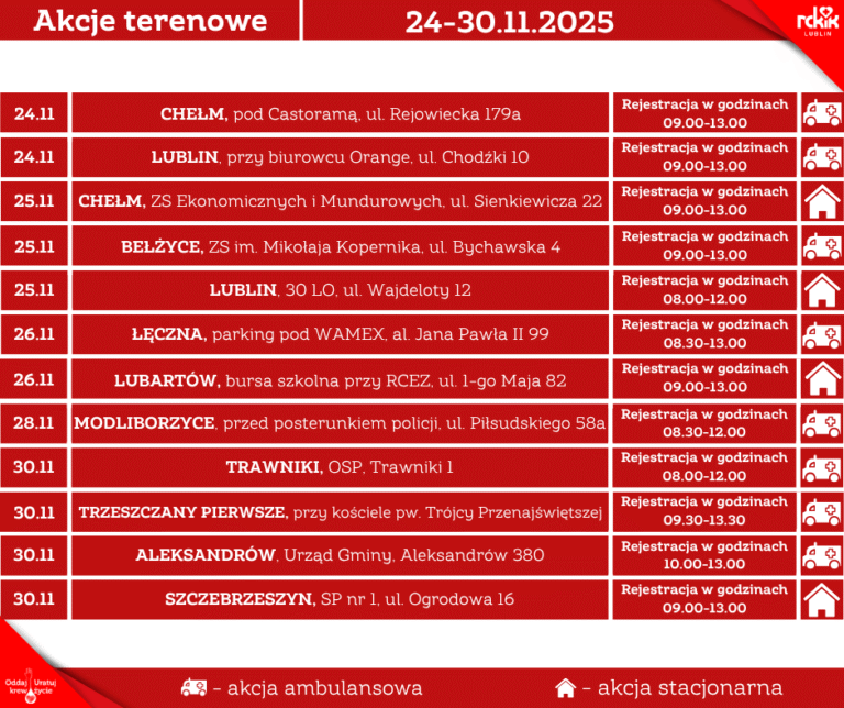 Read more about the article Harmonogram terenowych akcji poboru krwi 24-30.XI.