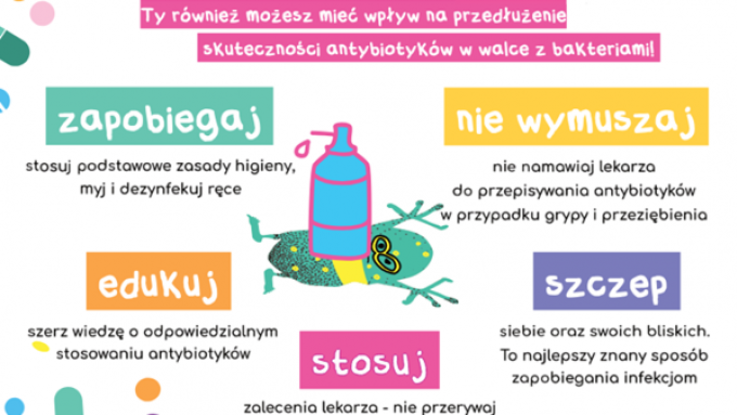 Fragment jednej z grafik informacyjnych Swiatowego Tygodnia Wiedzy o Antybiotykach