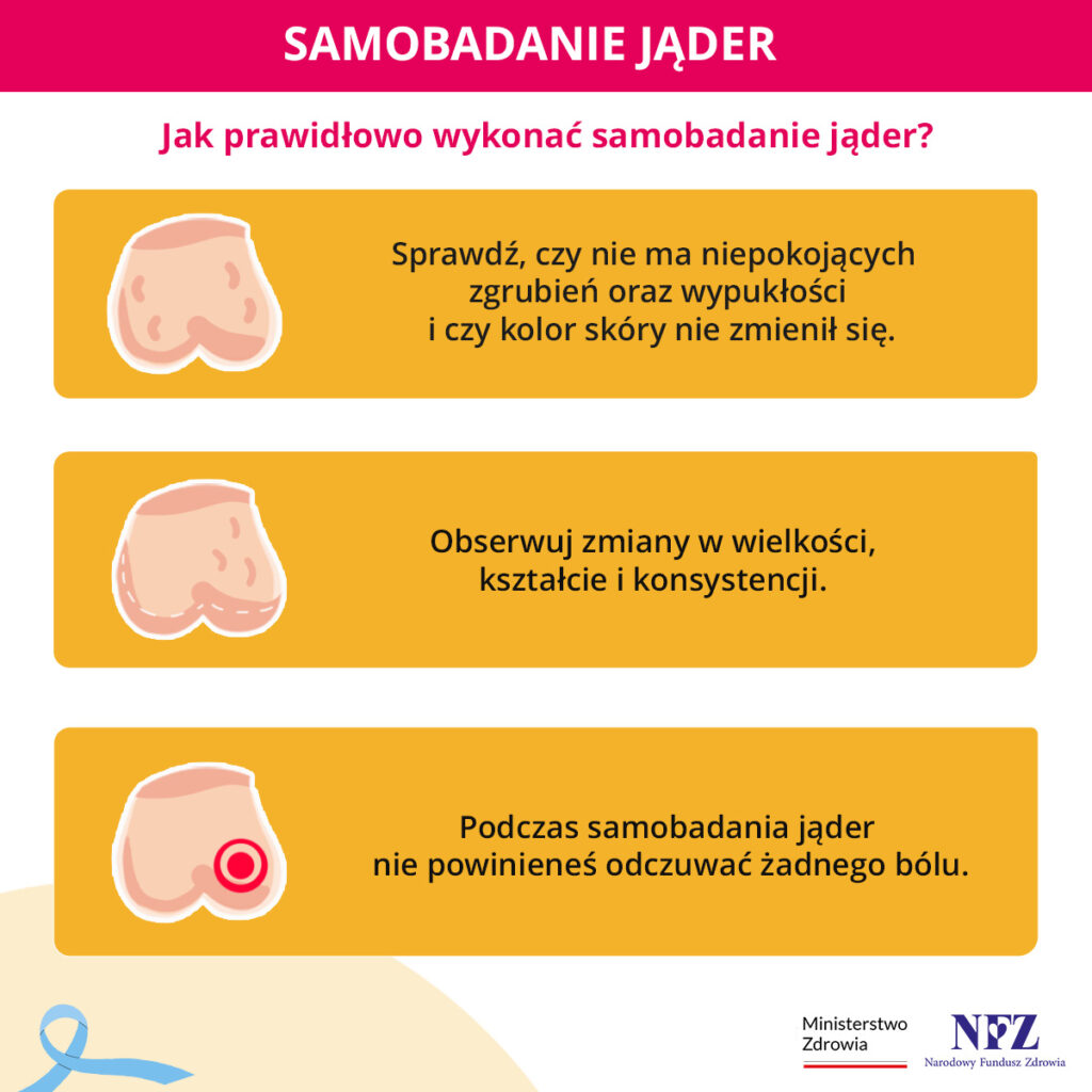 Plakat promujący akcję Movember