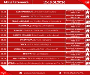 Read more about the article Harmonogram terenowych akcji poboru krwi 9-15.II.