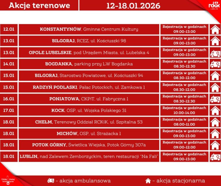 Read more about the article Harmonogram terenowych akcji poboru krwi 12-18.I.
