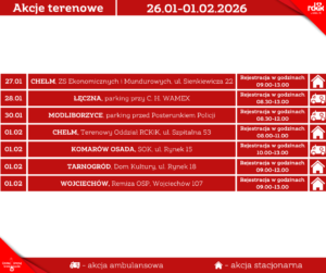Read more about the article Zaproszenie na akcje terenowego poboru krwi  26.I.-1II.