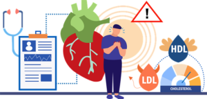 Read more about the article Partnerstwo na rzecz walki z zaburzeniami lipidowymi