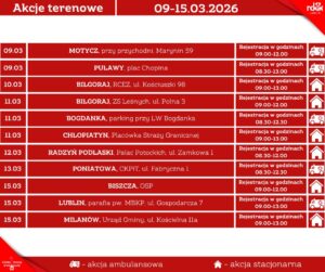 Read more about the article Harmonogram terenowych akcji poboru krwi 9-15.III.