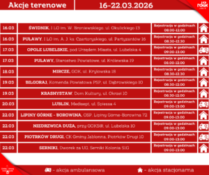 Read more about the article Harmonogram terenowych akcji poboru krwi 16-22.III.