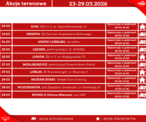 Read more about the article Zaproszenie na akcje terenowego poboru krwi 22-29.III.