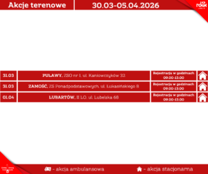 Read more about the article Zaproszenie na akcje terenowego poboru krwi 31.III. – 1.IV.
