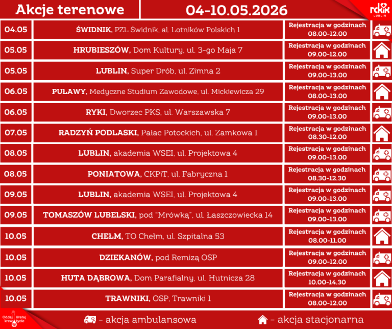 Read more about the article Zaproszenie na akcje terenowego poboru krwi 4-10.V.