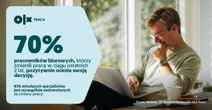 Read more about the article Badanie OLX: zmiana pracy to najpierw stres, potem satysfakcja