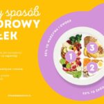 Grafika promująca zdrowe odżywianie