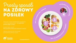 Read more about the article Prosty sposób na zdrowy posiłek