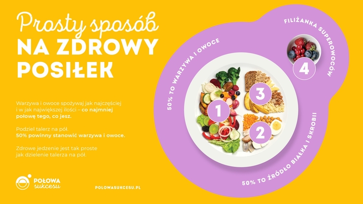 Read more about the article Prosty sposób na zdrowy posiłek