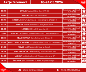 Read more about the article Zaproszenie na akcje terenowego poboru krwi 18-24.V.