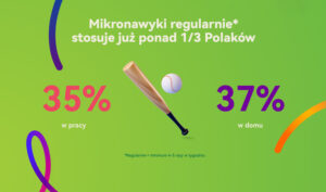Read more about the article Filozofia Kaizen w aktywności fizycznej?