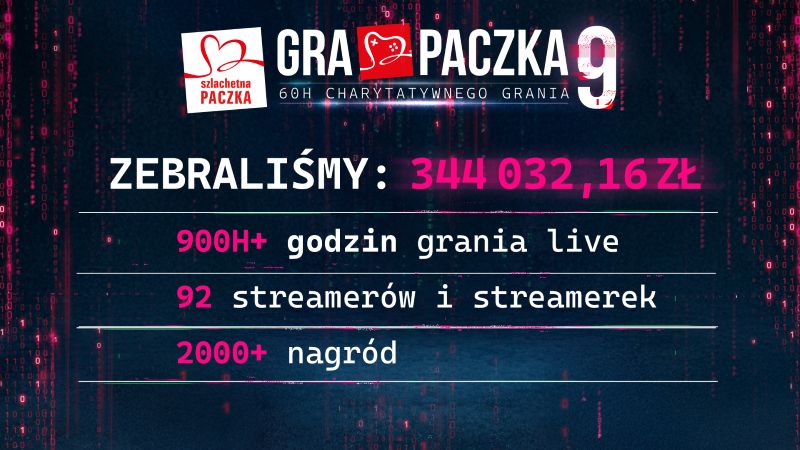 Gp9_podsumowanie