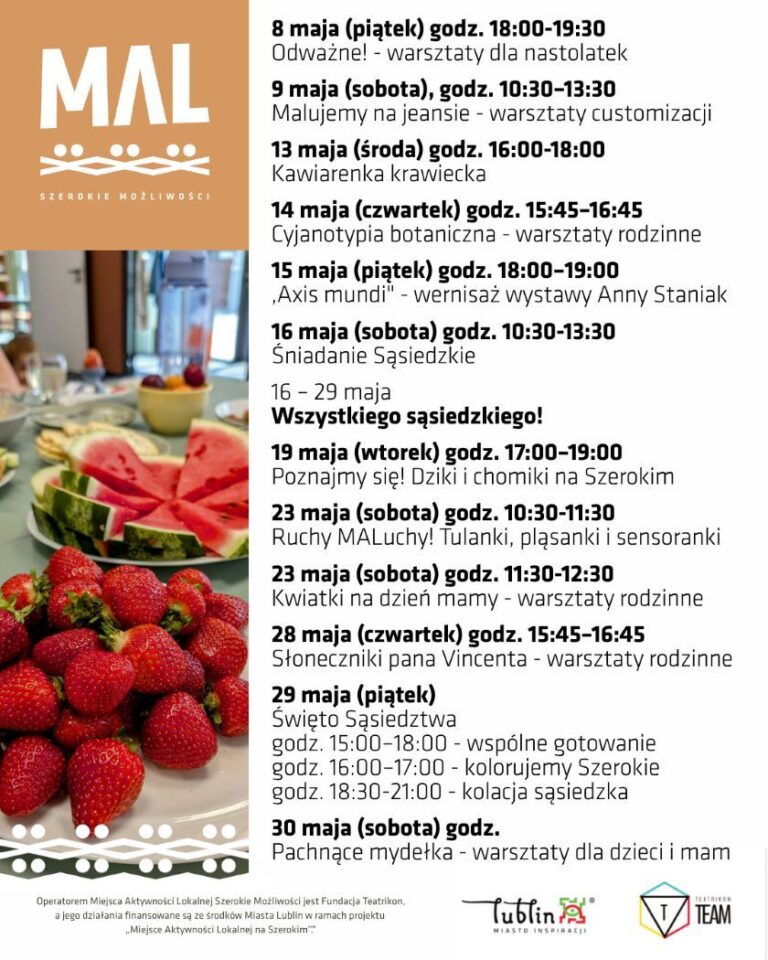 mal-szerokie