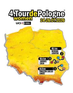 Read more about the article 3 dni emocji w 4. Tour de Pologne Women na Lubelszczyźnie!