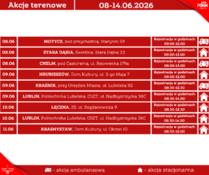 Read more about the article Zaproszenie na akcje terenowego poboru krwi 8-14.VI.