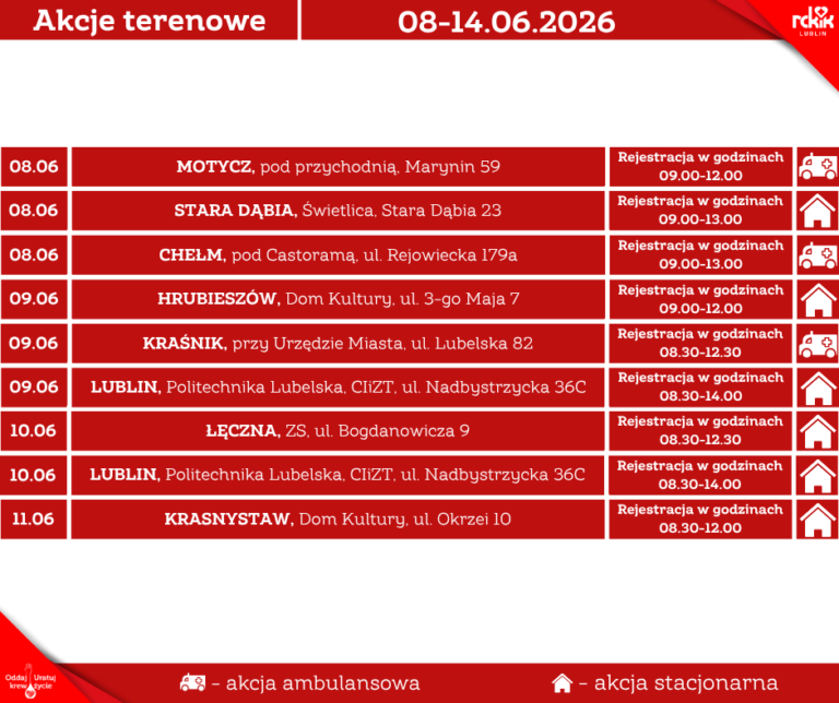 Read more about the article Zaproszenie na akcje terenowego poboru krwi 8-14.VI.