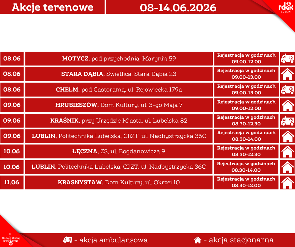 Zaproszenie na akcje terenowego poboru krwi 8-14.VI.