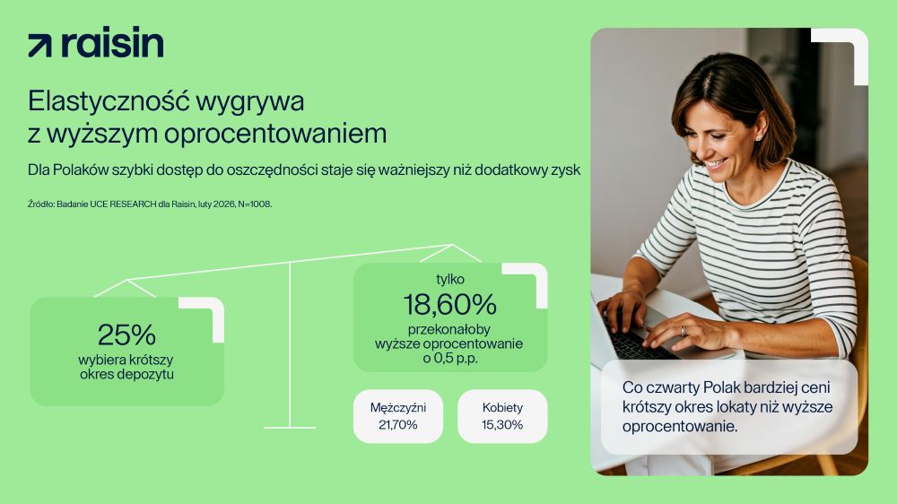 Elastyczność
