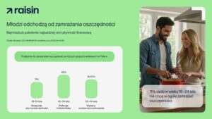 Read more about the article Polacy boją się zamrażać pieniądze. Nawet kosztem wyższych zysków