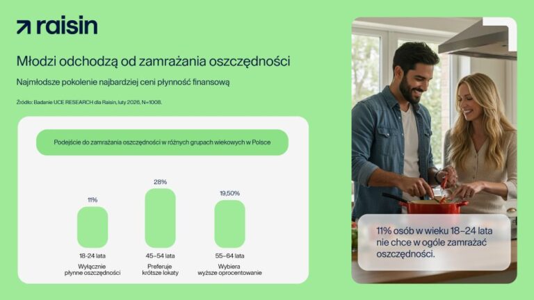 Read more about the article Polacy boją się zamrażać pieniądze. Nawet kosztem wyższych zysków