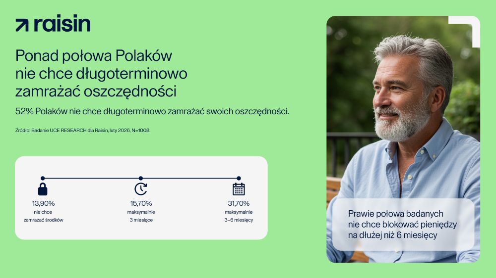 Ponad połowa Polaków nie chce długoterminowo zamrażać oszczędności