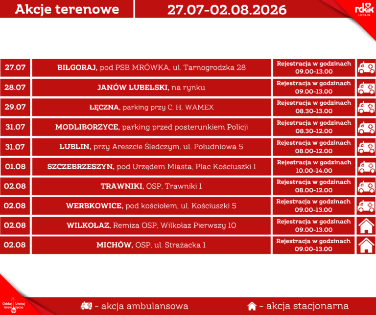 akcje-terenowe