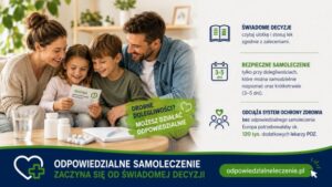 Read more about the article 24 lipca – Międzynarodowy Dzień Samoleczenia 24/7