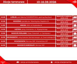 Read more about the article Zaproszenie na akcje terenowego poboru krwi 10-16.VIII.