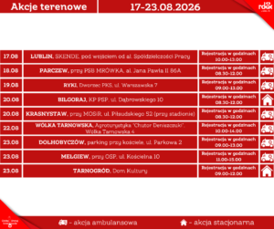 Read more about the article Zaproszenie na akcje terenowego poboru krwi 17-23.VIII.