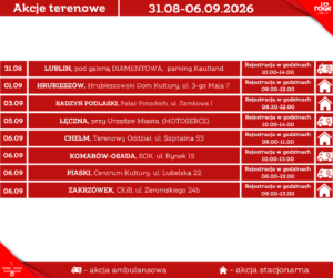 Read more about the article Zaproszenie na akcje terenowego poboru krwi 31.VIII.-4.IX.