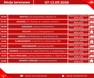Read more about the article Zaproszenie na akcje terenowego poboru krwi 7-13.IX.