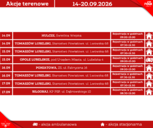 Read more about the article Zaproszenie na akcje terenowego poboru krwi 14-20.IX.