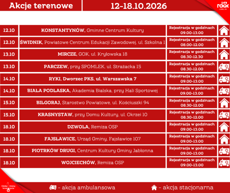 12-18.10.2026