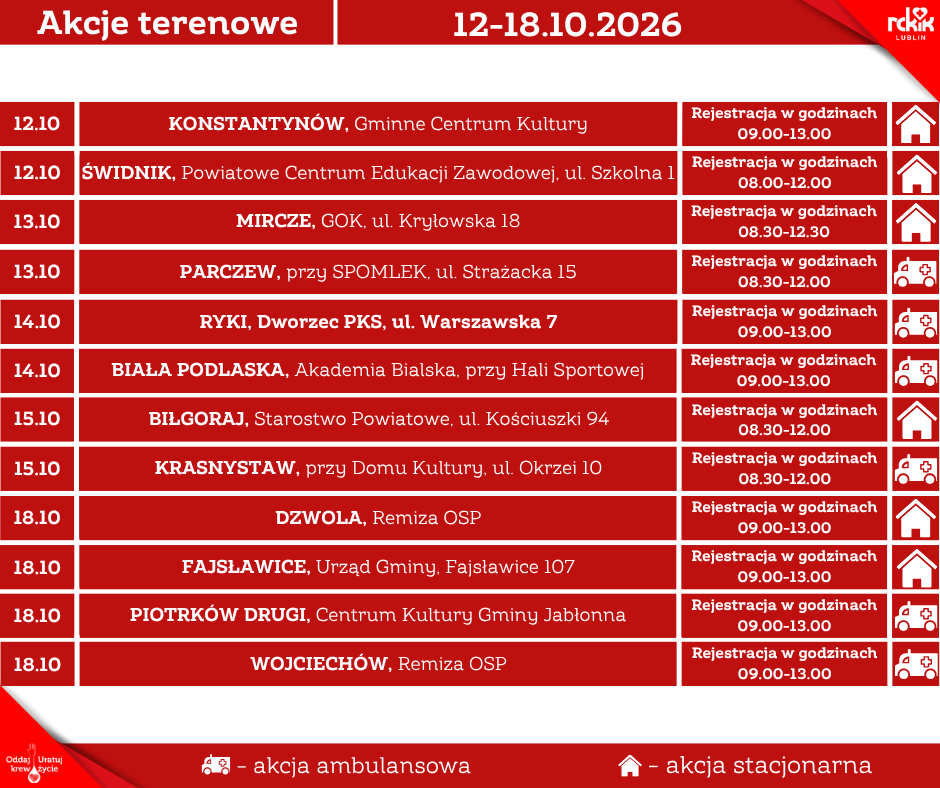 12-18.10.2026