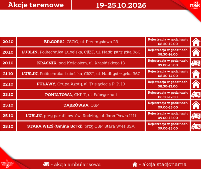 Read more about the article Zaproszenie na akcje terenowego poboru krwi 20-25.X.
