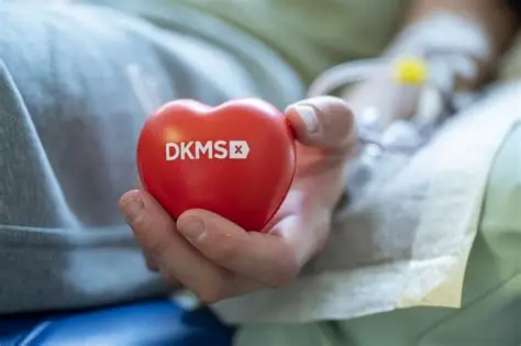 DKMS